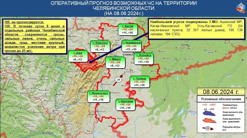 ЭКСТРЕННОЕ ПРЕДУПРЕЖДЕНИЕ №15