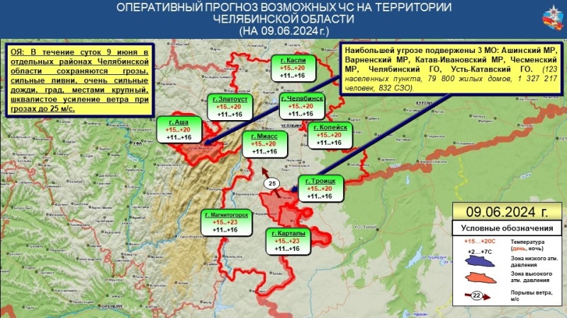 ЭКСТРЕННОЕ ПРЕДУПРЕЖДЕНИЕ №16