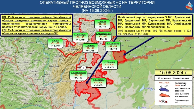 ЭКСТРЕННОЕ ПРЕДУПРЕЖДЕНИЕ №17