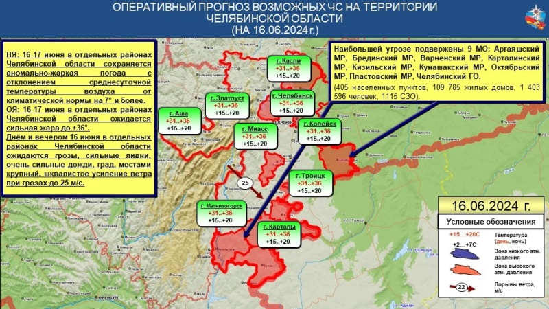 ЭКСТРЕННОЕ ПРЕДУПРЕЖДЕНИЕ №18