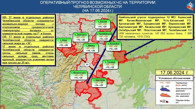 ЭКСТРЕННОЕ ПРЕДУПРЕЖДЕНИЕ №19