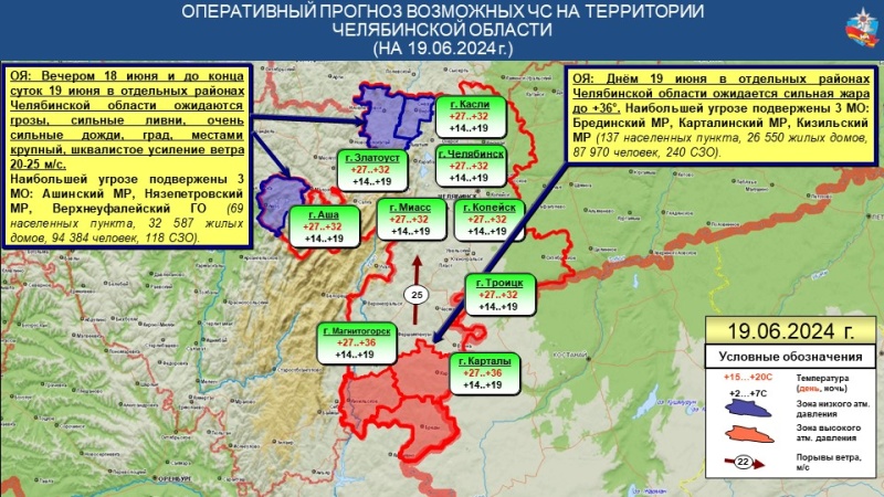 ЭКСТРЕННОЕ ПРЕДУПРЕЖДЕНИЕ №21