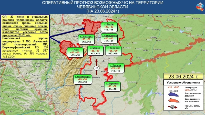 ЭКСТРЕННОЕ ПРЕДУПРЕЖДЕНИЕ №23