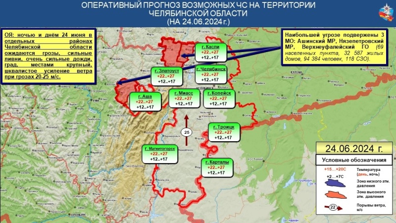 ЭКСТРЕННОЕ ПРЕДУПРЕЖДЕНИЕ №24