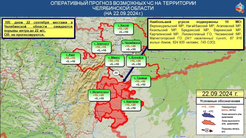 Ежедневный оперативный прогноз возникновения чрезвычайных ситуаций на территории Челябинской области на 22 сентября 2024 года