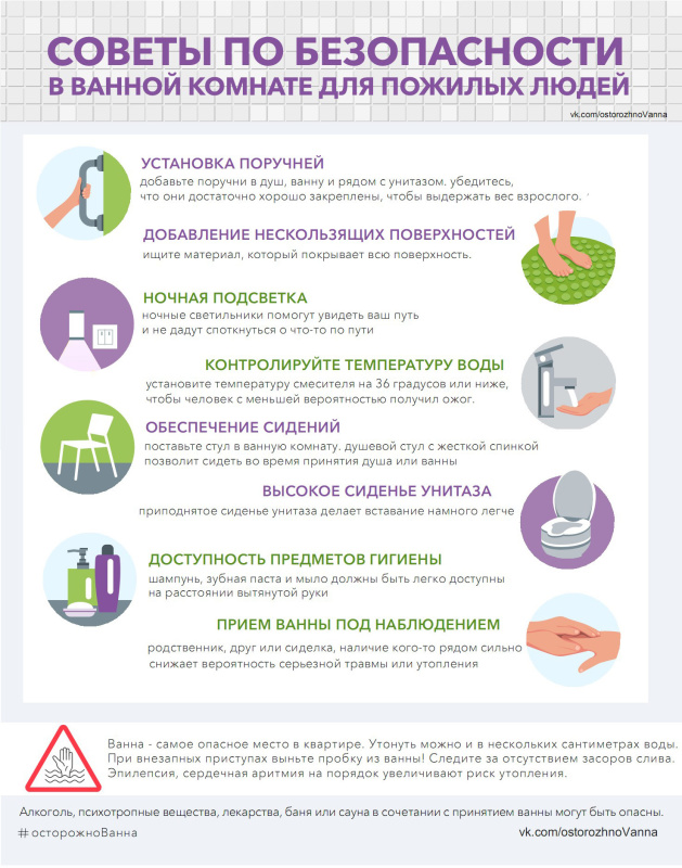 Советы по безопасности в ванной комнате для пожилых людей
